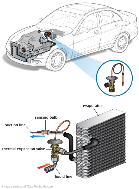 See C12B9 repair manual